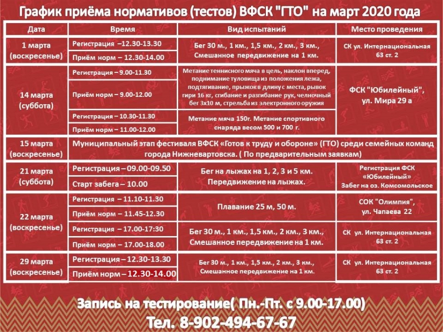ГТО