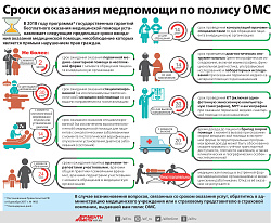 «Страховой представитель - персональный помощник и защитник застрахованного»